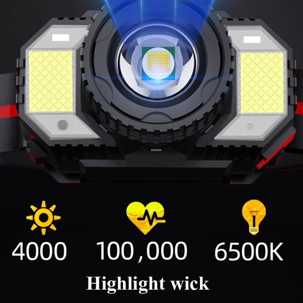 UltraBeam 1000LM LED Headlamp USB Rechargeable Motion Sensor Zoom Flashlight 5