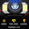 UltraBeam 1000LM LED Headlamp USB Rechargeable Motion Sensor Zoom Flashlight 5