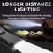 Outdoor Rechargeable Mini Tactical EDC Flashlight With Pen Clip Multi Mode LED 1