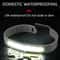 LumiGuard USB Rechargeable LED Running Armband Safety Light For Night Running Cycling Walking 3