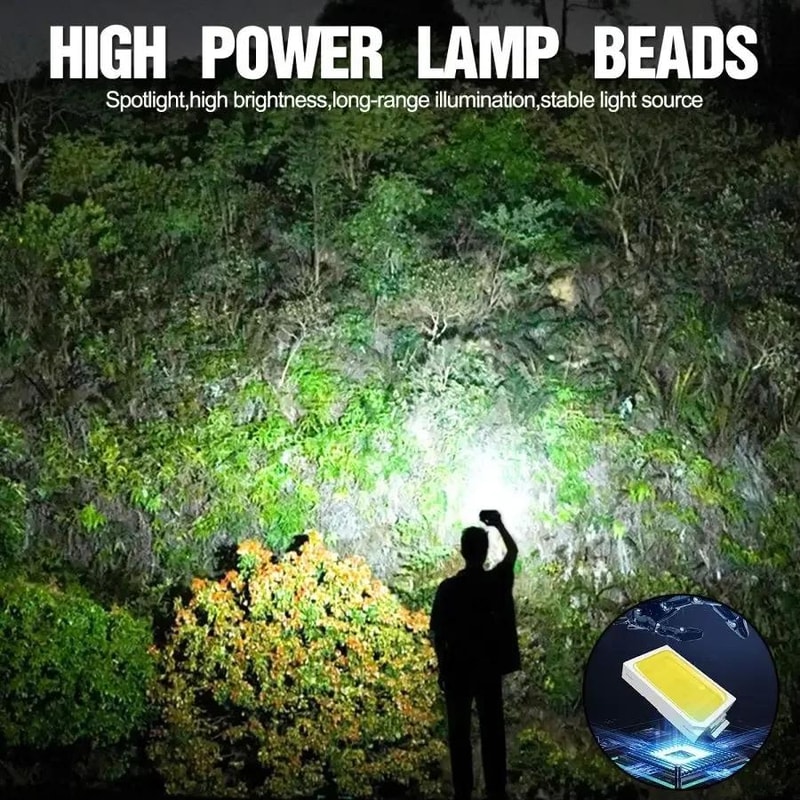CY011 LED Mini Flashlight With Side Light Waterproof Rechargeable 2
