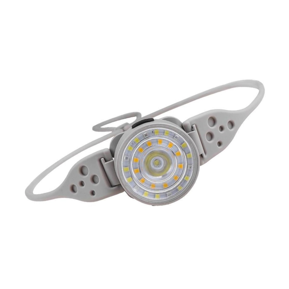All In One USB Rechargeable Headlamp COB Light Strong Bright Cycling Outdoor Headlight 8
