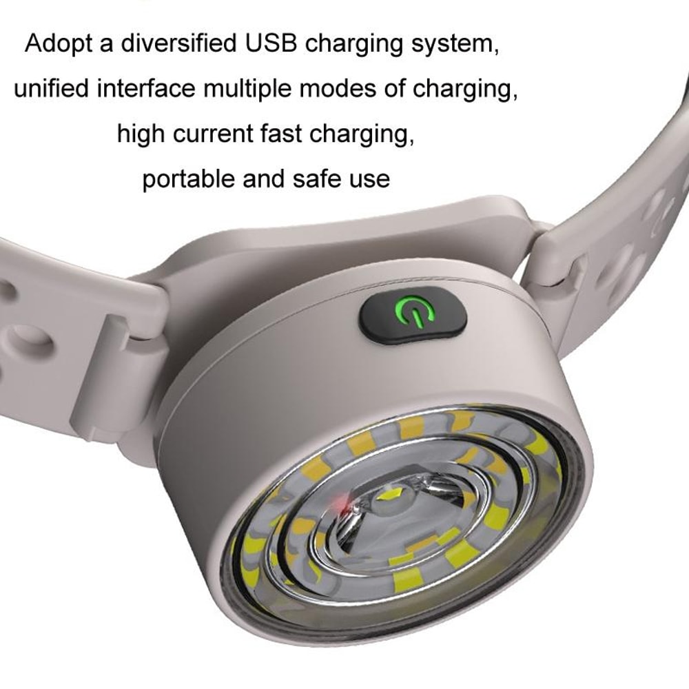 All In One USB Rechargeable Headlamp COB Light Strong Bright Cycling Outdoor Headlight 3