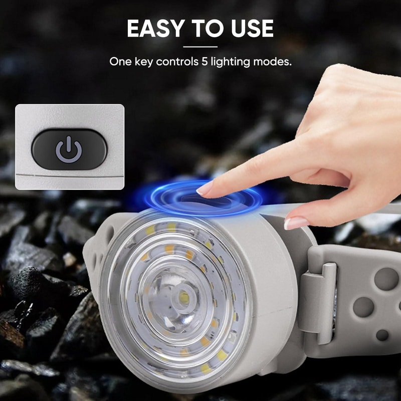 All In One USB Rechargeable Headlamp COB Light Strong Bright Cycling Outdoor Headlight 4