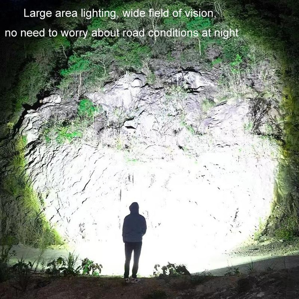 LumaGuard USB C Rechargeable Zoom Tactical Flashlight With Long Range LED Beam 9