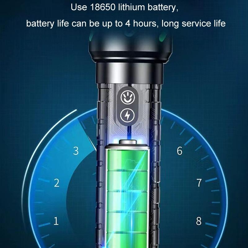 LumaGuard USB C Rechargeable Zoom Tactical Flashlight With Long Range LED Beam 4