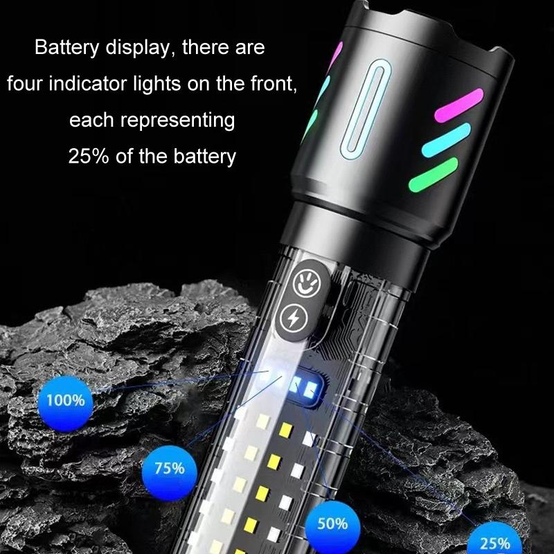 LumaGuard USB C Rechargeable Zoom Tactical Flashlight With Long Range LED Beam 5
