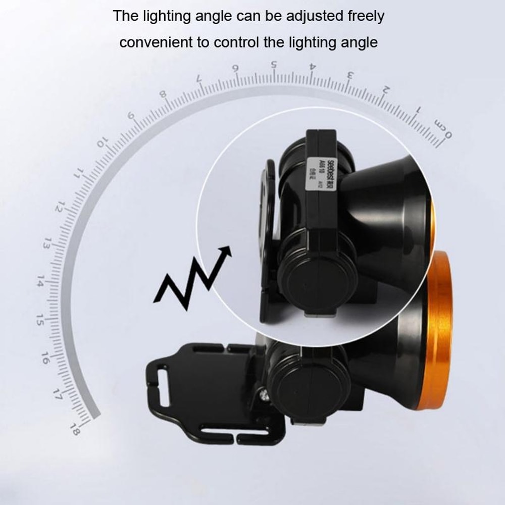 Ultra Bright LED Night Fishing Headlight With Long Range Beam 5