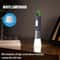 XHP50 Rechargeable LED Flashlight With Zoom Focus Camping Lantern Diffuser 2