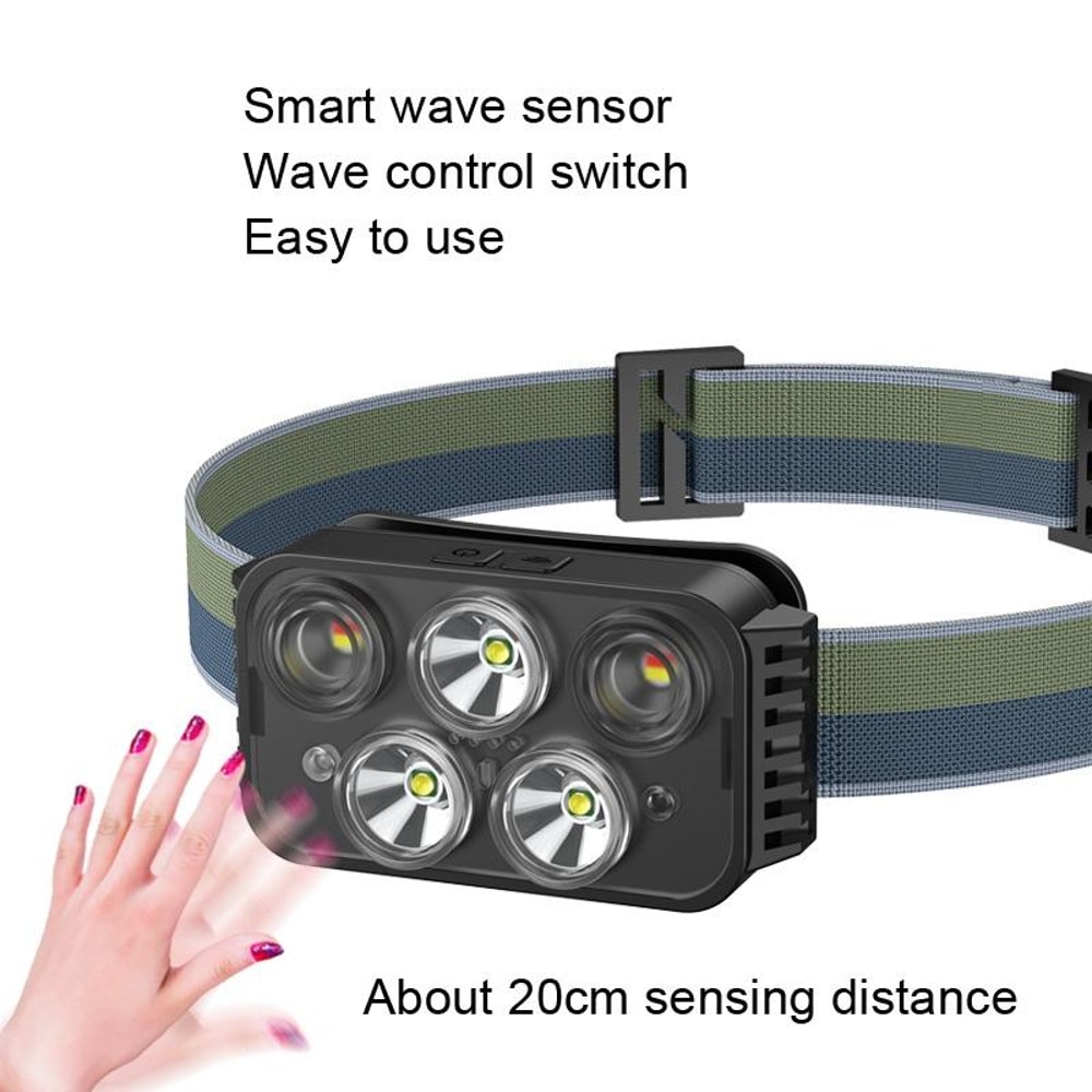USB Rechargeable Waterproof Outdoor Headlamp Multi Mode Fishing Camping Light 1