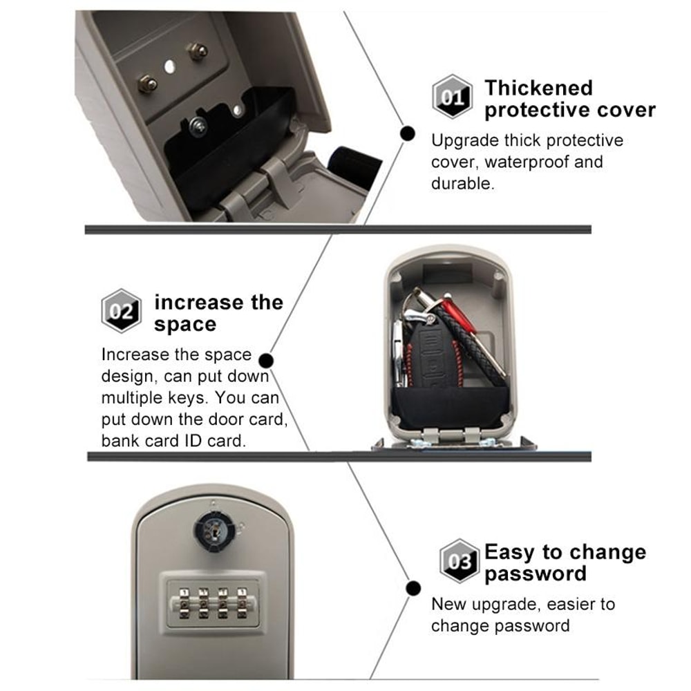 SecureGuard Waterproof Wall Mount Key Lock Box With Dual Access Combination System 1
