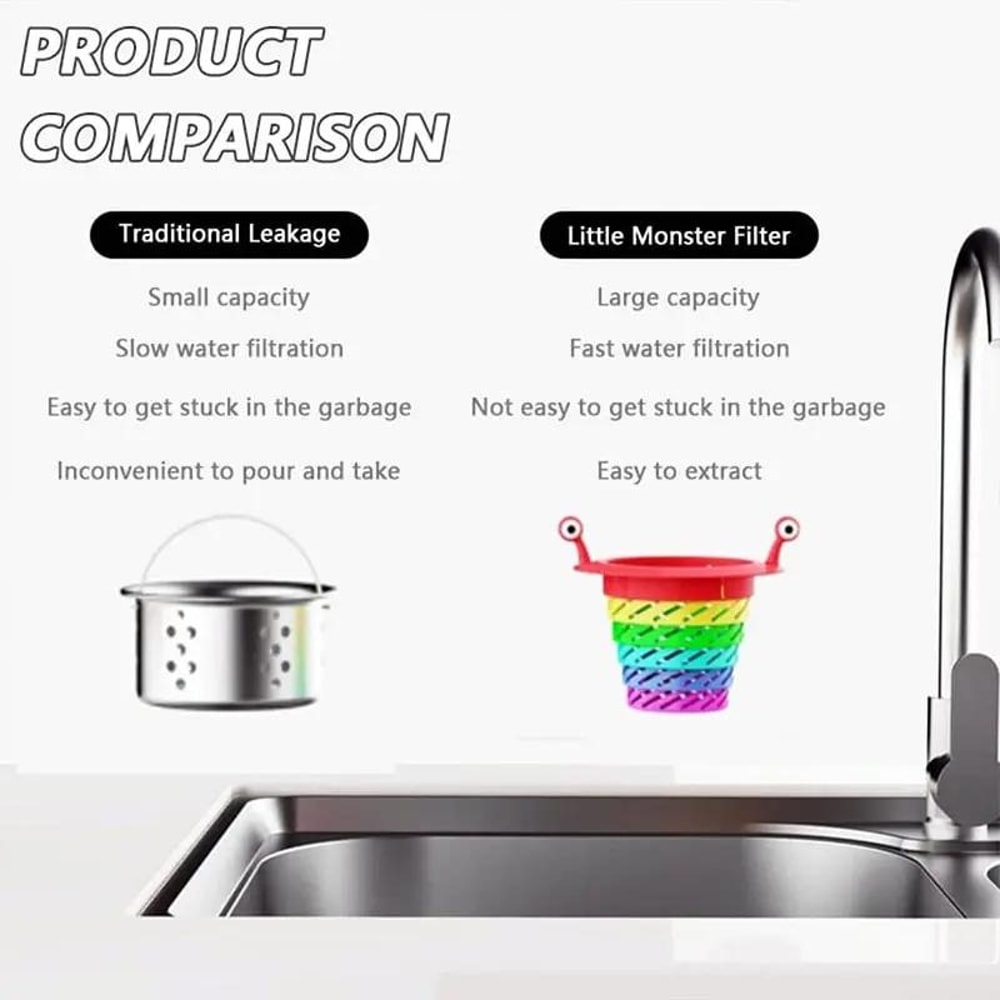 MonsterGuard Universal Retractable Kitchen Sink Strainer Floor Drain Filter 2
