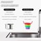 MonsterGuard Universal Retractable Kitchen Sink Strainer Floor Drain Filter 2