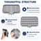 Large Self Draining Silicone Sink Tray Kitchen Sponge Holder 5