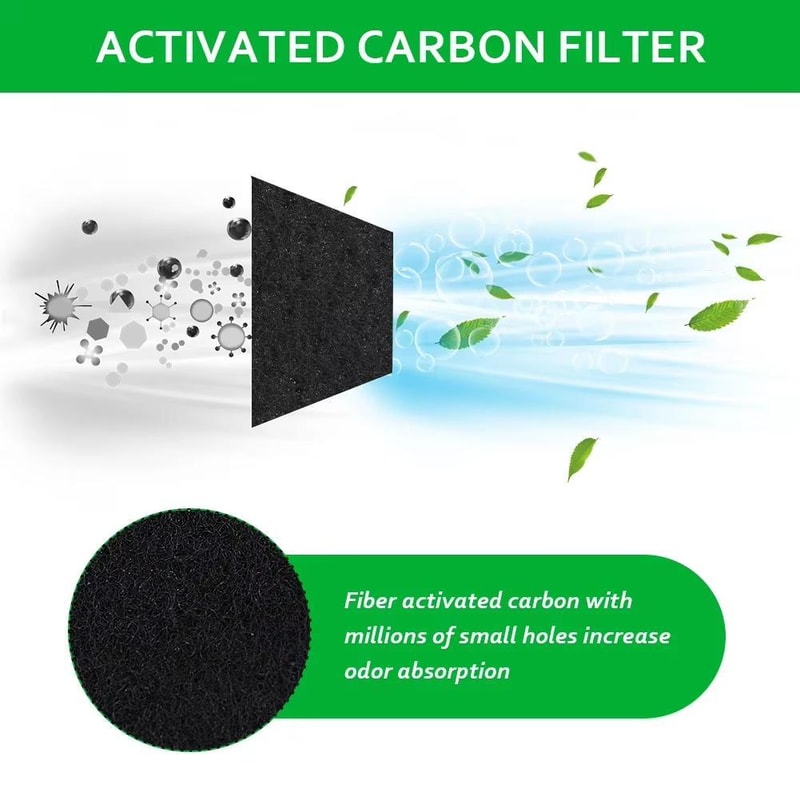 6 Pack Activated Litter Robot 4 Carbon Filter Replacement Odor Control Filters 1