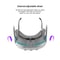 Meta Quest 3 Cooling Fan Face Cushion Anti Fog VR Mask Replacement Interface 3
