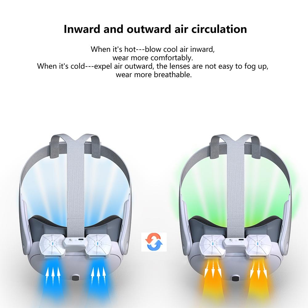 Meta Quest 3 Cooling Fan Face Cushion Anti Fog VR Mask Replacement Interface 4
