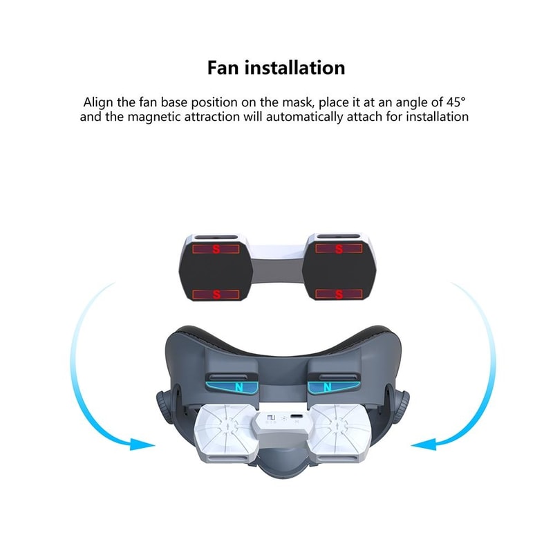Meta Quest 3 Cooling Fan Face Cushion Anti Fog VR Mask Replacement Interface 6