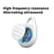 Ultrasonic Bird Repeller Outdoor Pest Deterrent Rechargeable Garden And Balcony Protector 2