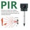 Solar Ultrasonic Animal Repeller With Motion Sensor LED Strobe For Garden And Farm Protection 2