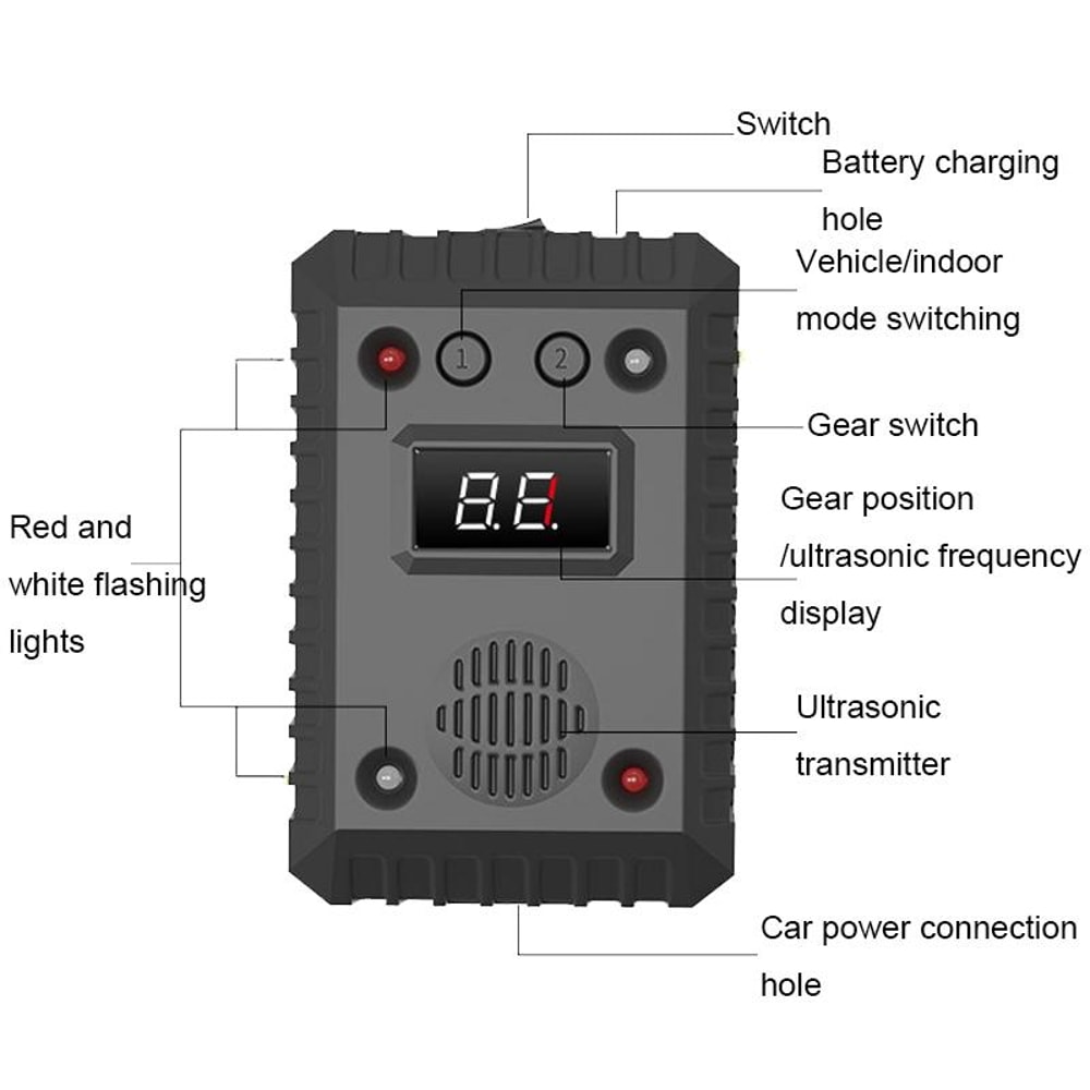 UltraShield Car Rodent Repeller With Smart Ultrasonic Engine Protection 3