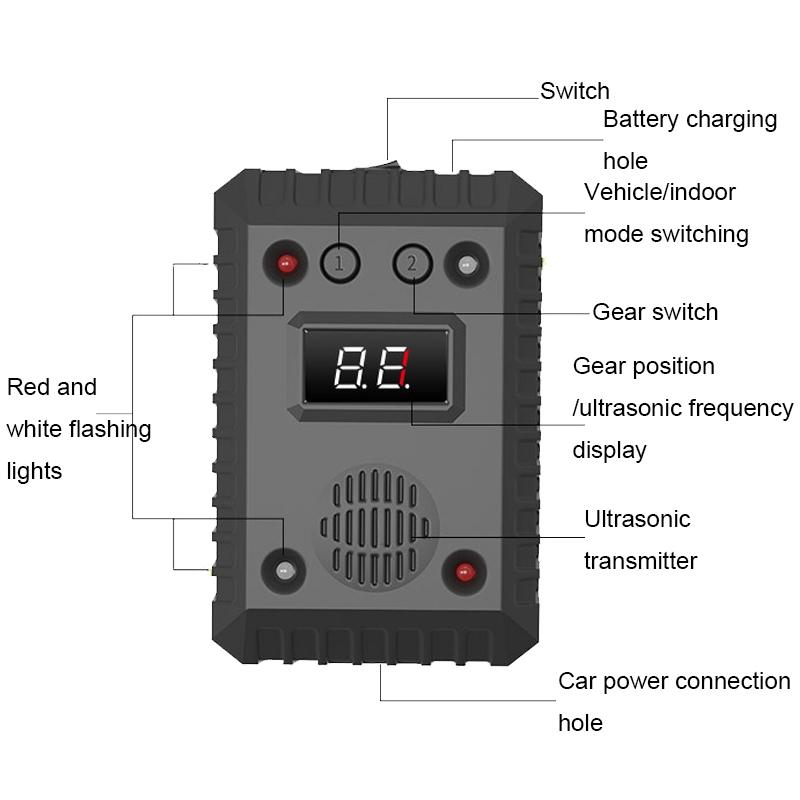 UltraShield Car Rodent Repeller With Smart Ultrasonic Engine Protection 3