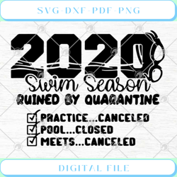 2020 swim season ruined by quarantine covid 19 svg png eps dxf