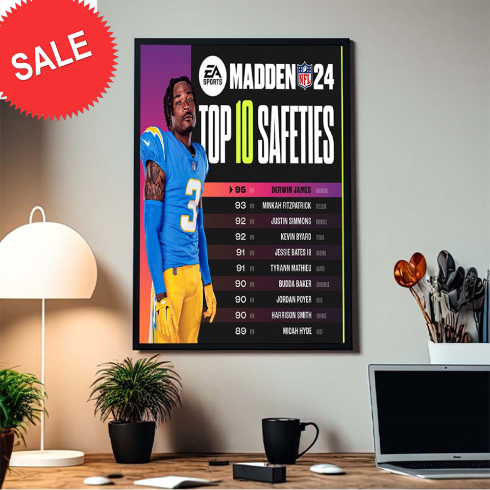 EA Sports Madden NFL 24 Top 10 Safeties In The Game Home Decor Poster Canvas.jpg