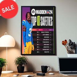 hobie brown runway model spider punk in spider man across the spider verse graffiti style home decor poster canvas