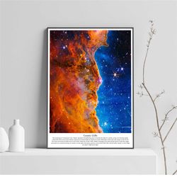 cosmic cliffs james webb space telescope poster print, jwst, hubble, nasa, solar system, astronomy, stargazing, hubble t