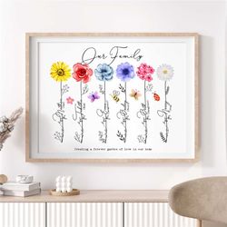 personalised christmas gift for mum / mum birthday gift / mothers day for mummy / mothers day gift for nanny nana / mum