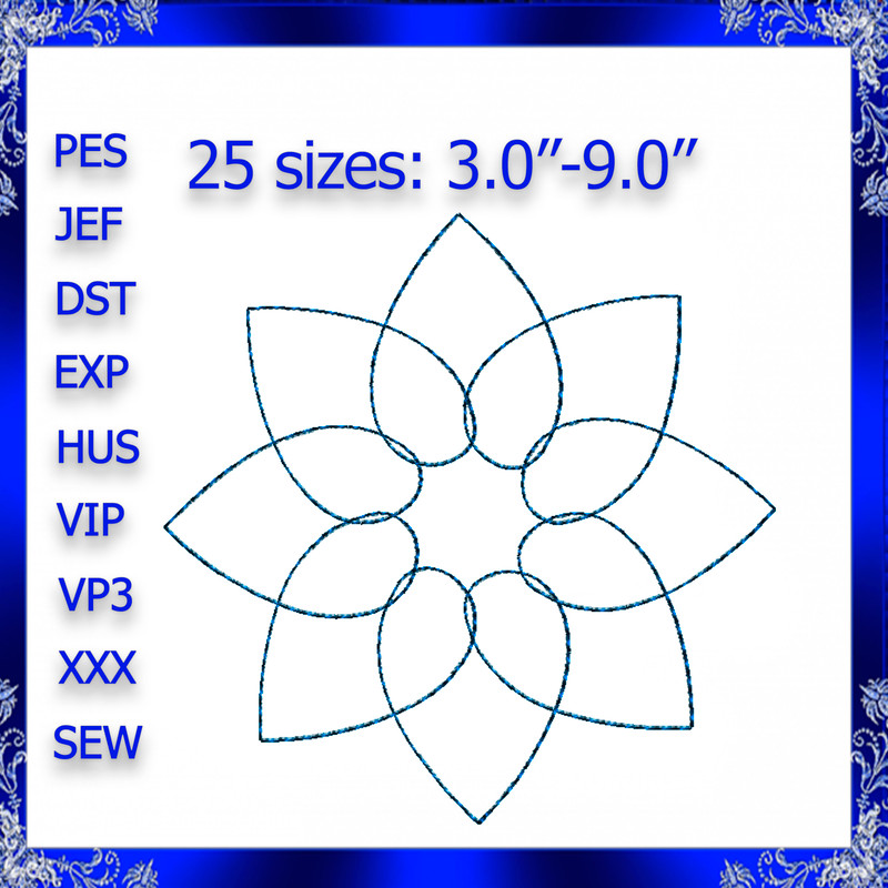 Quilting Swirls Embroidery Design Quilting Swirls Quilting Block Stipple Embroidery Stippling Quilt 0