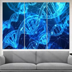 chemistry wall art, doctor gift, pharmacy decor pharmacist gift medical office decor science canvas