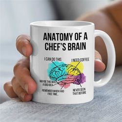 anatomy of a chef's brain mug, gift for cook, gastronomy appreciation, culinary school graduate, gourmet, colorful, cate