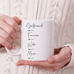 girlfriend, fiance, wife, mom - pregnancy announcement, pregnancy reveal first time mom gift, wife to mommy, custom new