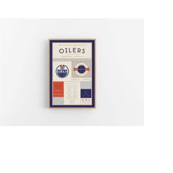edmonton oilers stats print | wall art | vintage poster | oilers hockey