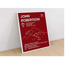 john robertson, hearts v dundee united, football poster