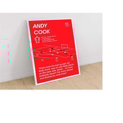 andy cook print, walsall v sunderland poster, football poster, bescott stadium, christmas for him, birthday gift