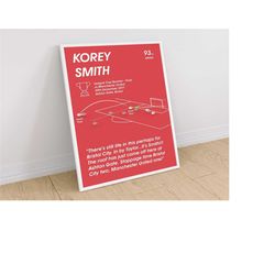 korey smith, bristol city v manchester united, football poster