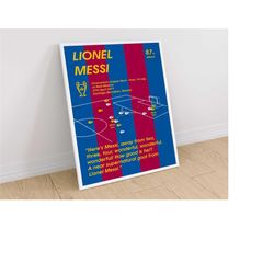 lionel messi, barcelona v real madrid, football poster