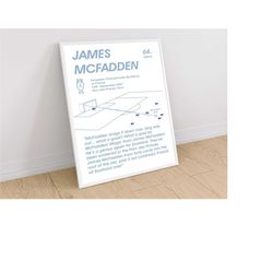 james mcfadden, scotland v france, football poster