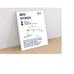 ben stokes print, england v australia poster, cricket poster, headingley stadium, christmas for him, birthday gift