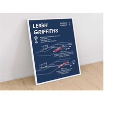 leigh griffiths, scotland v england, football poster