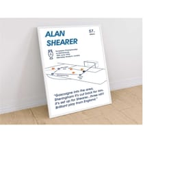 alan shearer print, england v netherlands poster, football poster, wembley stadium, christmas for him, birthday gift