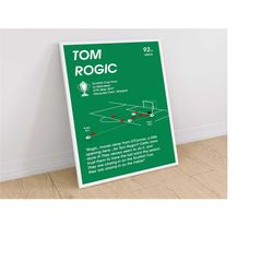 tom rogic, celtic v aberdeen, football poster