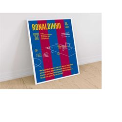 ronaldinho, barcelona v real madrid, football poster