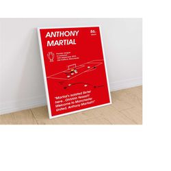 anthony martial print, manchester united v liverpool poster, football poster, old trafford stadium, christmas for him, b