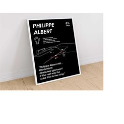 philippe albert, newcastle united v manchester united, football poster