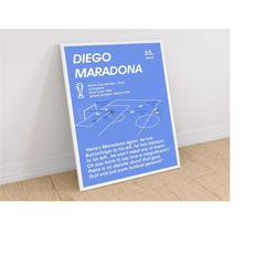 diego maradona, argentina v england, football poster