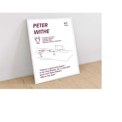 peter withe, aston villa v bayern munich, football poster